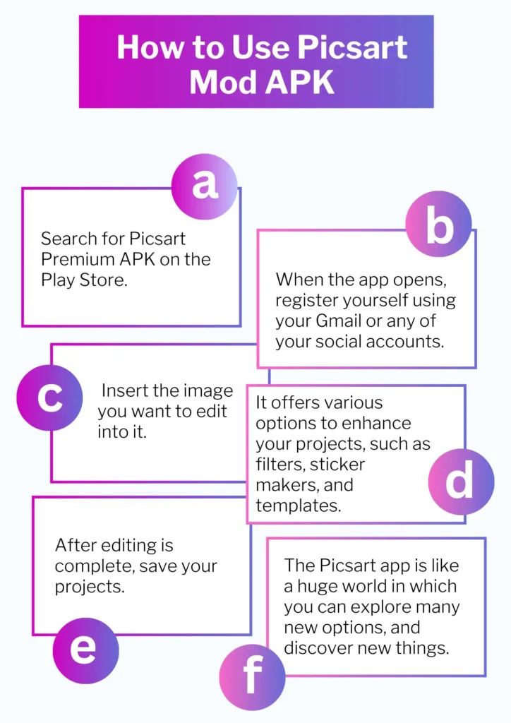 How to use Picsart Mod APK?